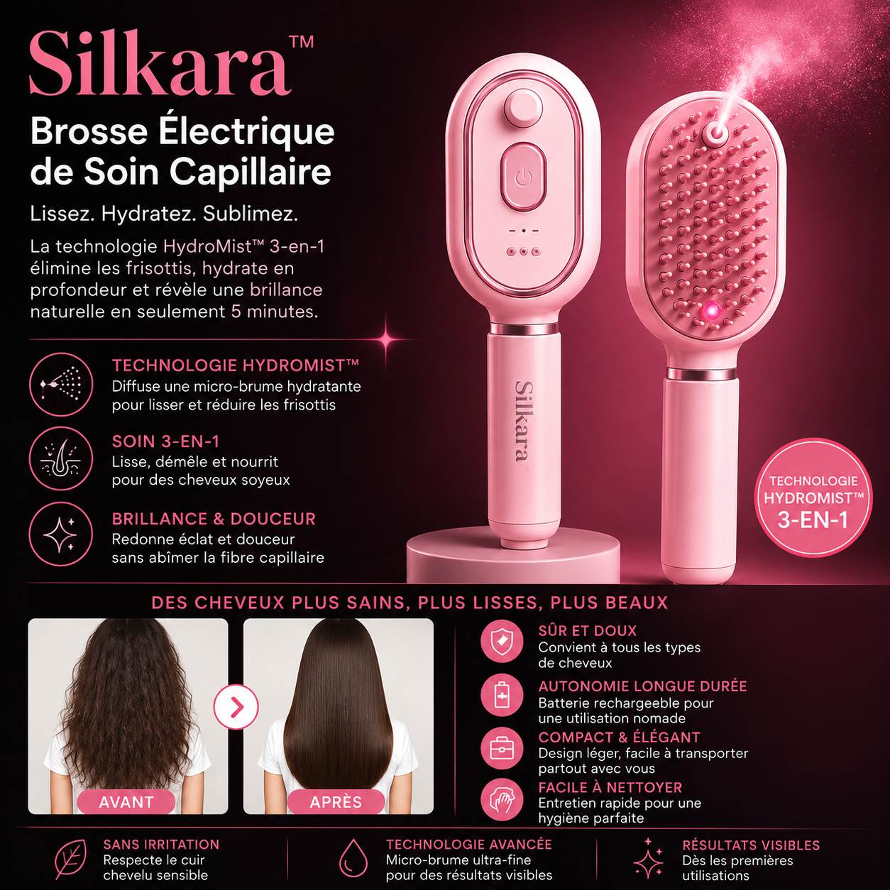 Silkara™ Brosse Électrique Capillaire | Technologie HydroMist™ 3-en-1 pour des cheveux lisses, brillants et sans frisottis en seulement 5 minutes.